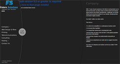Desktop Screenshot of futuresolutions.gr